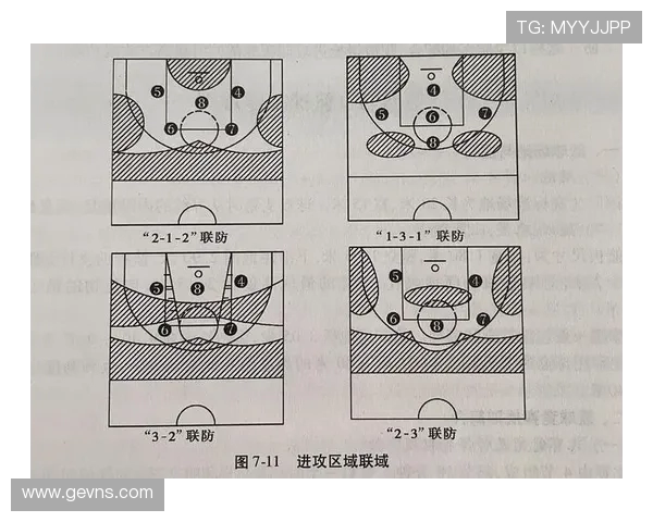 杭州篮球队中路突破战术解析与实战应用探讨
