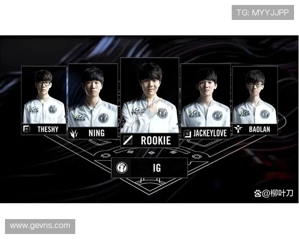 高校联赛特别报道:IG在转型过程中如何重塑团队与战术的成功之路 高校联赛特别报道:IG在转型过程中如何重塑团队与战术的成功之路