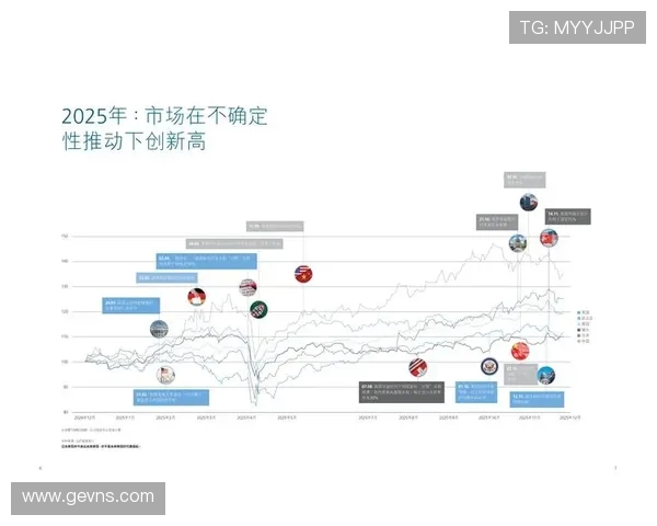 展望2026世界杯全球足球盛宴与未来赛事格局变革趋势深度解读